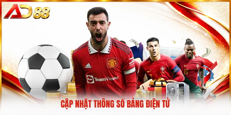 Cập nhật thông số bảng điện tử